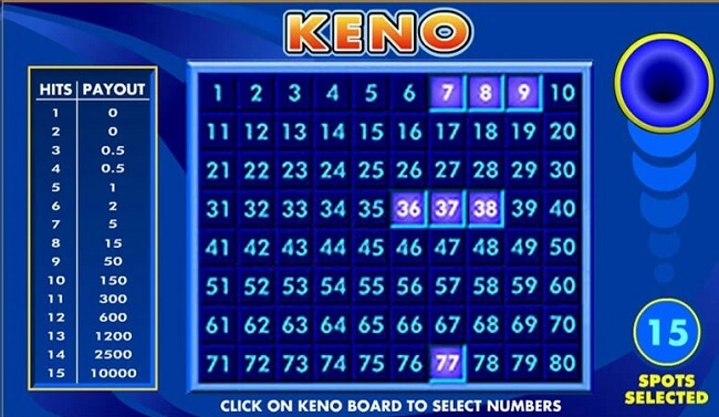 What Is The Best Way To Play Keno